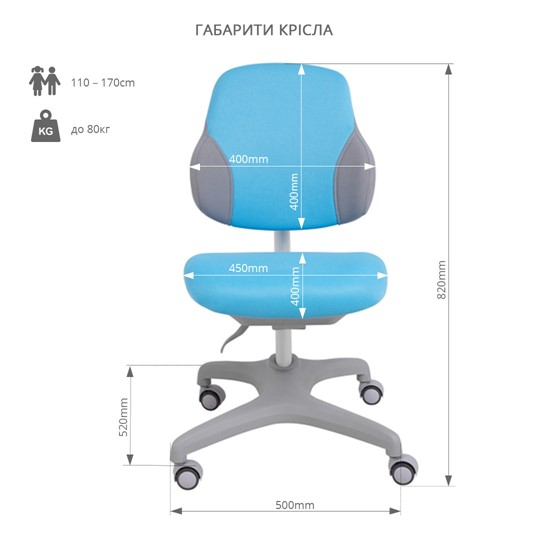 Детское растущее кресло inizio blue в Магадане - изображение 5