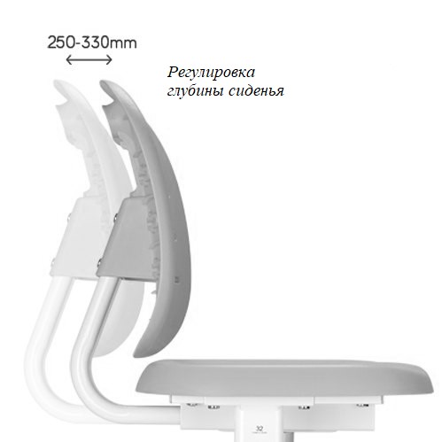 Парта растущая + стул Piccolino III Grey в Магадане - изображение 1