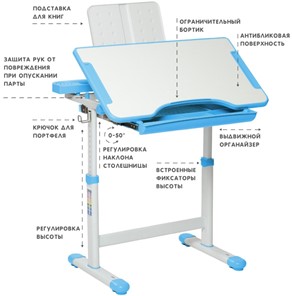 Детский стол-трансформер SET Holto-18 голубой в Магадане - предосмотр 5