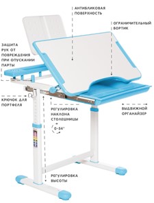 Комплект из растущих парты и стула SET HOLTO-17А, голубой в Магадане - предосмотр 5