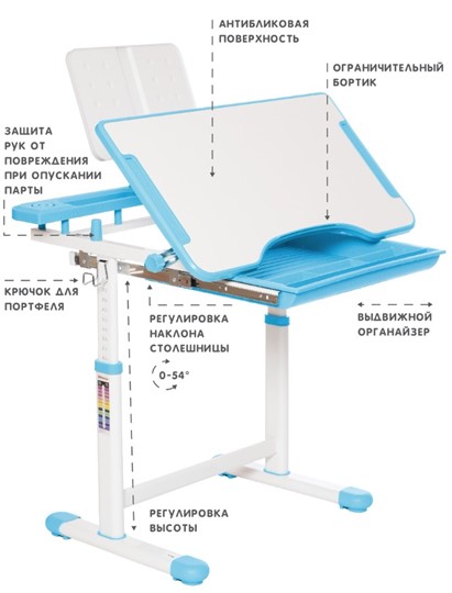 Комплект из растущих парты и стула SET HOLTO-17А, голубой в Магадане - изображение 5