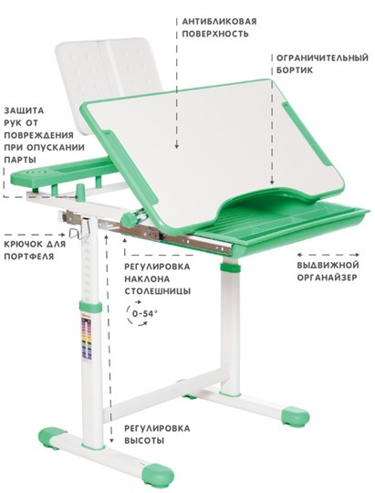 Растущие парта + стул SET HOLTO-17А, зеленый в Магадане - изображение 5